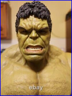 Hot Toys Avengers Age of Ultron Hulk DELUXE SET 1/6 Scale Figure MMS 287
