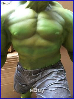 Marvel Super Size Hulk Green Giant Figure Statue 1/4 Scale Toy 60cm Collection