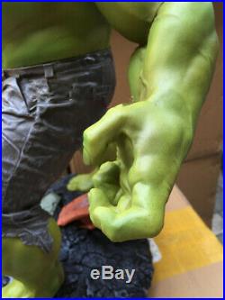 Marvel Super Size Hulk Green Giant Figure Statue 1/4 Scale Toy 60cm Collection