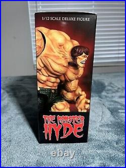 Monster Hyde Loose Collector The Crypt Kickstarter 1/12 Scale Figure NEW Sealed